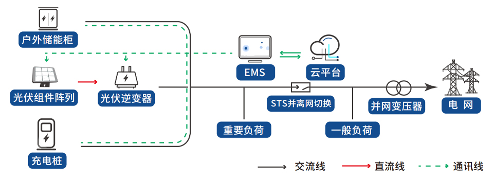 55世纪-购彩大厅welcome(中国游)官方网站