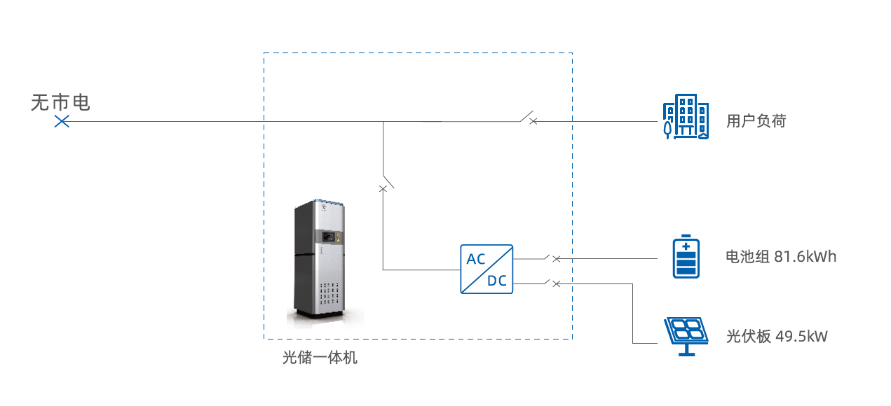 55世纪-购彩大厅welcome(中国游)官方网站
