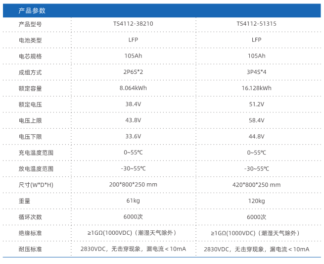 55世纪-购彩大厅welcome(中国游)官方网站